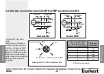 Предварительный просмотр 51 страницы Burkert 8039 Instruction Manual