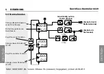 Предварительный просмотр 92 страницы Burkert 8039 Instruction Manual