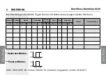 Предварительный просмотр 96 страницы Burkert 8039 Instruction Manual