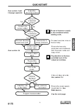 Предварительный просмотр 5 страницы Burkert 8170 Instruction Manual