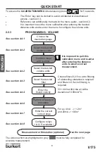 Предварительный просмотр 8 страницы Burkert 8170 Instruction Manual