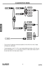 Preview for 30 page of Burkert 8170 Instruction Manual