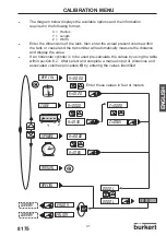 Предварительный просмотр 41 страницы Burkert 8170 Instruction Manual