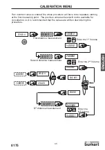 Предварительный просмотр 45 страницы Burkert 8170 Instruction Manual