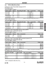 Preview for 65 page of Burkert 8170 Instruction Manual