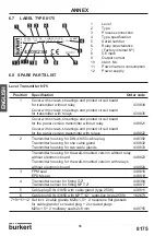 Preview for 66 page of Burkert 8170 Instruction Manual