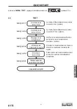 Предварительный просмотр 77 страницы Burkert 8170 Instruction Manual