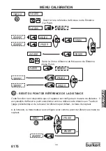 Предварительный просмотр 107 страницы Burkert 8170 Instruction Manual