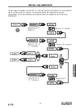 Предварительный просмотр 113 страницы Burkert 8170 Instruction Manual