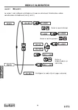 Предварительный просмотр 116 страницы Burkert 8170 Instruction Manual