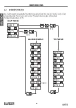 Предварительный просмотр 162 страницы Burkert 8170 Instruction Manual