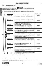 Предварительный просмотр 164 страницы Burkert 8170 Instruction Manual