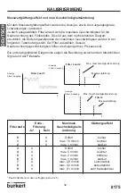 Предварительный просмотр 168 страницы Burkert 8170 Instruction Manual