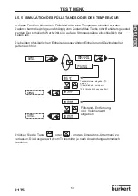 Предварительный просмотр 189 страницы Burkert 8170 Instruction Manual