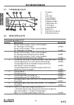 Предварительный просмотр 202 страницы Burkert 8170 Instruction Manual