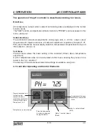 Preview for 16 page of Burkert 8205 User Manual