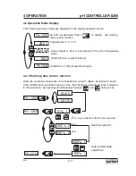 Preview for 17 page of Burkert 8205 User Manual