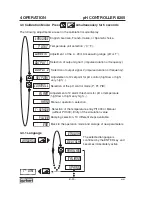 Preview for 20 page of Burkert 8205 User Manual