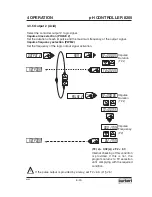 Preview for 23 page of Burkert 8205 User Manual