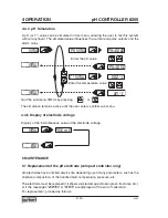 Preview for 30 page of Burkert 8205 User Manual