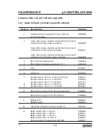 Preview for 33 page of Burkert 8205 User Manual