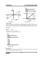 Preview for 38 page of Burkert 8205 User Manual