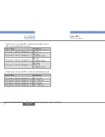 Предварительный просмотр 8 страницы Burkert 8221 Operating Instructions Manual