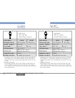 Предварительный просмотр 12 страницы Burkert 8221 Operating Instructions Manual