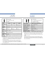 Предварительный просмотр 13 страницы Burkert 8221 Operating Instructions Manual