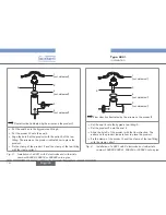 Предварительный просмотр 18 страницы Burkert 8221 Operating Instructions Manual