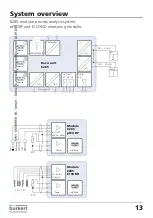 Preview for 13 page of Burkert 8285 Instruction Manual