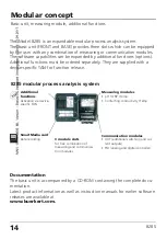 Preview for 14 page of Burkert 8285 Instruction Manual