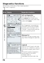 Preview for 74 page of Burkert 8285 Instruction Manual