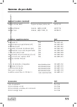 Preview for 107 page of Burkert 8285 Instruction Manual