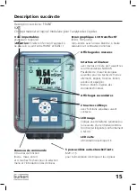 Preview for 111 page of Burkert 8285 Instruction Manual