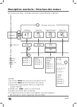 Preview for 112 page of Burkert 8285 Instruction Manual