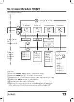 Preview for 119 page of Burkert 8285 Instruction Manual