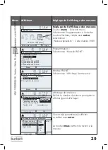 Preview for 125 page of Burkert 8285 Instruction Manual