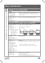 Preview for 131 page of Burkert 8285 Instruction Manual