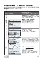 Preview for 133 page of Burkert 8285 Instruction Manual