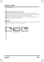 Preview for 147 page of Burkert 8285 Instruction Manual