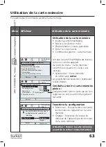 Preview for 159 page of Burkert 8285 Instruction Manual