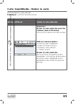 Preview for 161 page of Burkert 8285 Instruction Manual