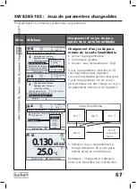 Preview for 163 page of Burkert 8285 Instruction Manual