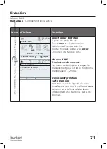 Preview for 167 page of Burkert 8285 Instruction Manual