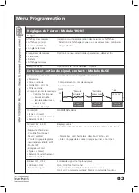 Preview for 179 page of Burkert 8285 Instruction Manual