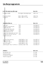 Preview for 203 page of Burkert 8285 Instruction Manual