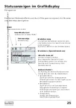 Preview for 217 page of Burkert 8285 Instruction Manual