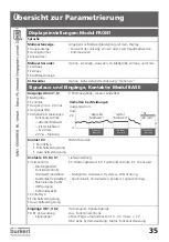 Preview for 227 page of Burkert 8285 Instruction Manual