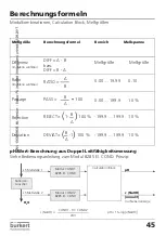 Preview for 237 page of Burkert 8285 Instruction Manual